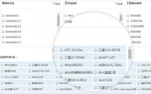 手游云测平台TestBird确认参展2015年ChinaJoy B To B