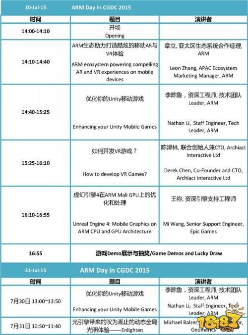 全球顶级合作伙伴 ARM成为2015 年CGDC赞助商