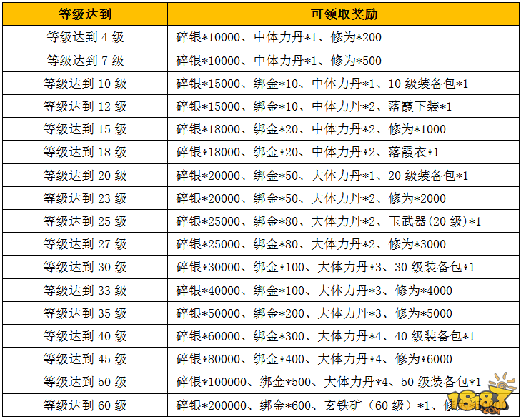 九阴真经手游今日App Store上架10时正式开测