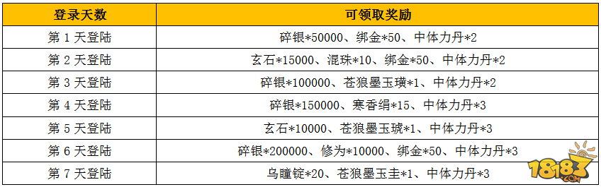 九阴真经手游今日App Store上架10时正式开测