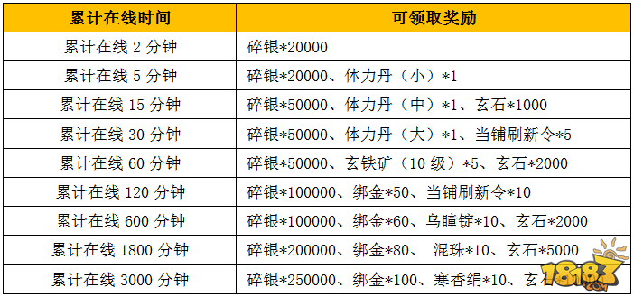 九阴真经手游今日App Store上架10时正式开测