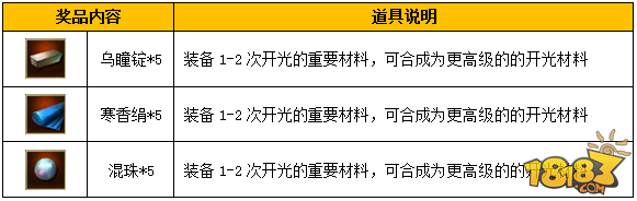 九阴真经手游今日App Store上架10时正式开测