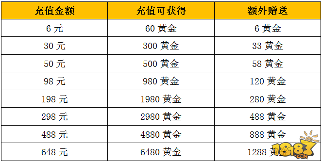 九阴真经手游今日App Store上架10时正式开测