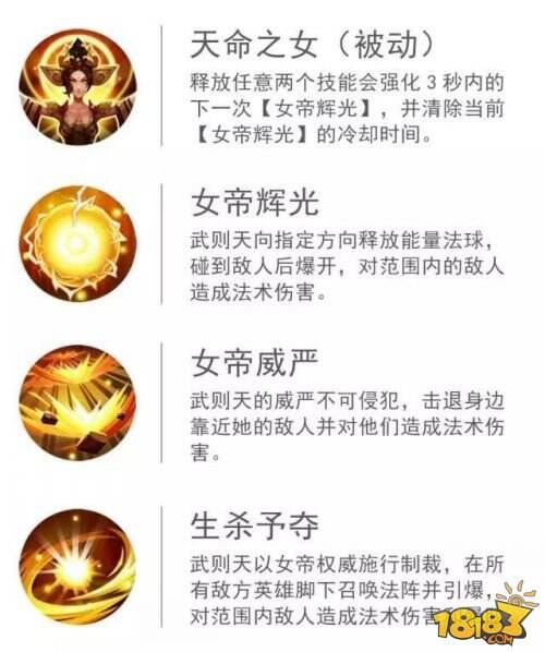 《英雄战迹》发布新英雄武则天 女帝coser红透ChinaJoy