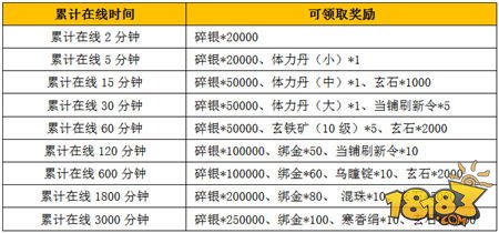 九阴手游双平台开放测试 全民狂欢送好礼