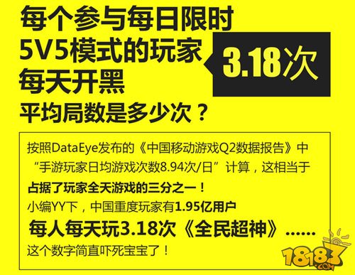 全民超神8月18日不删档引爆开启 