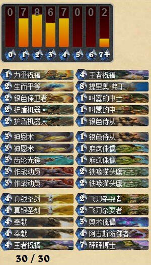 炉石传说8月传说卡组：变速摸腿骑