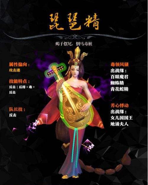 西游降魔篇3D琵琶精进阶橙色需要什么特定碎片