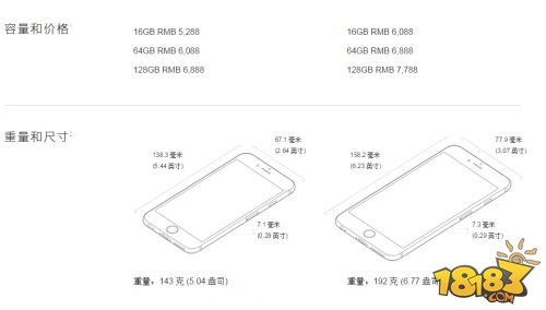 iPhone6s参数配置怎么样 苹果6s参数配置明细