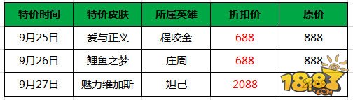 英雄战迹9月22日更新 新英雄姜子牙上线