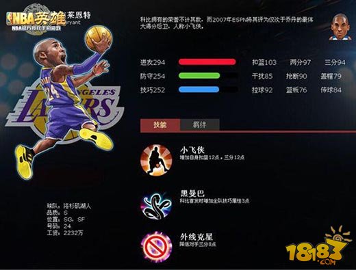 NBA英雄S级分卫球员推荐攻略