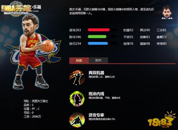 NBA英雄东部骑士队详细分析