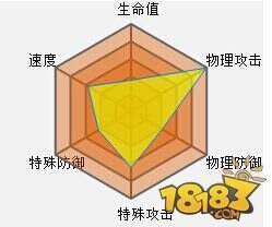 快龙性格推荐 口袋妖怪复刻快龙优缺点分析