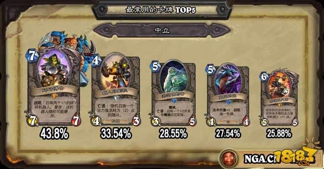 炉石传说TGT版本最常用中立卡牌汇总