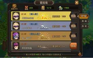 魔灵幻想竞技场获胜奖励有哪些?