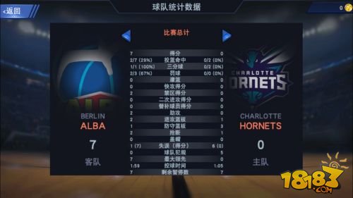 《NBA 2K16》iOS版迎来首次更新 辉煌生涯模式&街球模式详解