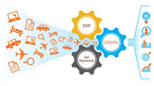 移動dsp差異化發展優勢融合的dspan成行業新亮點