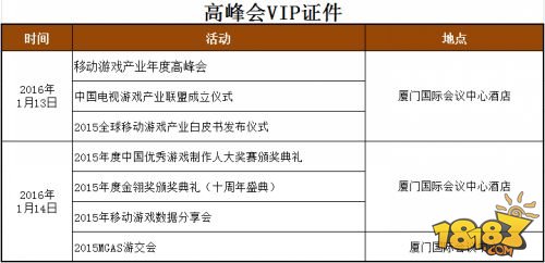 比双11更超值，移动游戏年会VIP证限时免费