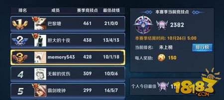 王者荣耀竞技点怎么获得 战队竞技点作用详解