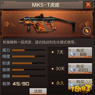 CF手游MK5-T虎皮怎么样 cf手游MK5-T虎皮介绍