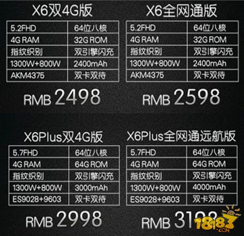 够快才畅快vivox6/x6Plus发布 2498起售