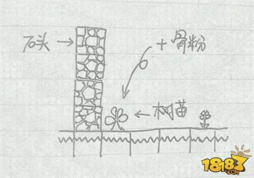 我的世界实用小技巧