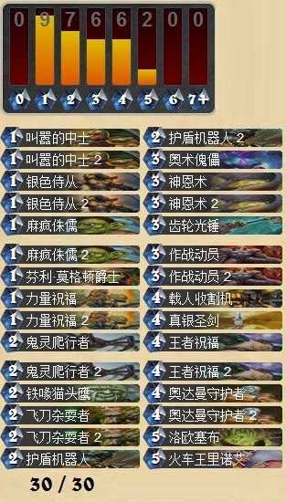 天才少年原创：芬利快攻圣骑士卡组