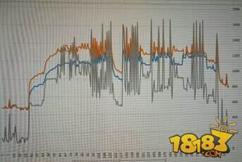 华为麒麟950怎么样 华为麒麟950cpu性能实测