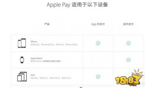 Apple Pay什么时候能用 Apple Pay入华时间