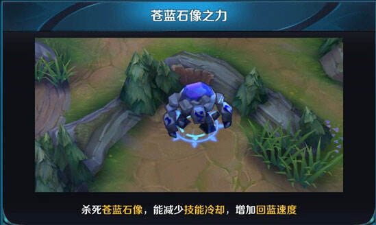 王者荣耀蓝buff有什么用