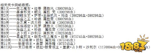 《驯龙战机3D》狩魂远征高分心得