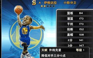 NBA英雄伊格达拉属性技能介绍 关键时刻最大腿