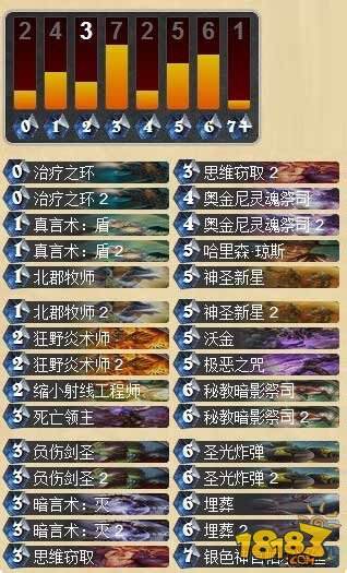 WCA2015后：炉石传说九大职业排行榜