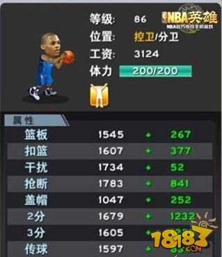 NBA英雄全能型后卫 威斯布鲁克属性独家揭秘