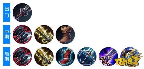 1.4-1.10周限免英雄出装表