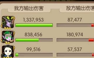 我叫MT2卡牌紫1搭配橙过试练塔135层攻略