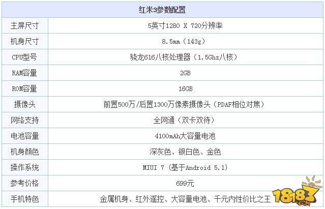 红米手机参数