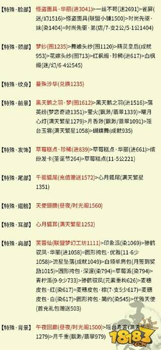 奇迹暖暖舞会的公主高分攻略 信鸽传统的华丽礼服搭配