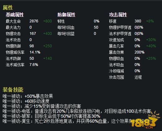 王者荣耀暴击流英雄出装教学