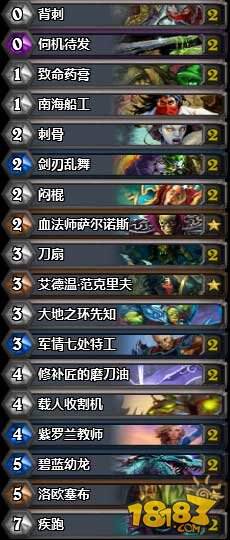 炉石传说TS周报45期：难移撼动的咆哮德