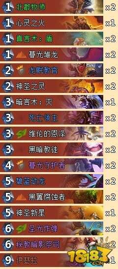 炉石传说TS周报45期：难移撼动的咆哮德