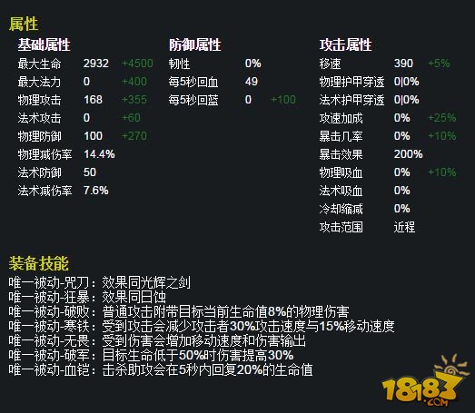 老夫子半肉出装 攻击与防御并存