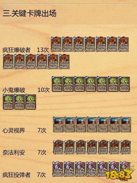 逗鱼时刻TOP50数据分析 谁才是素材帝