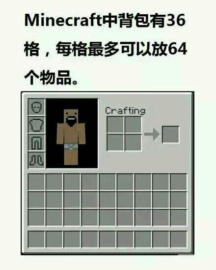 不科学的MC第一期：黄金套装有多重？