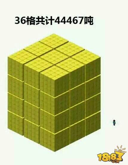 不科学的MC第一期：黄金套装有多重？