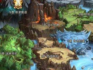 全军出击 全民无双征战副本阵容推荐