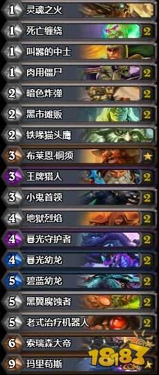 炉石传说TS周报48期：奴隶战王者归来