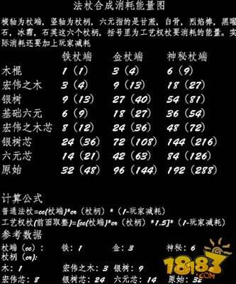 我的世界法杖构成及各部分的作用详解