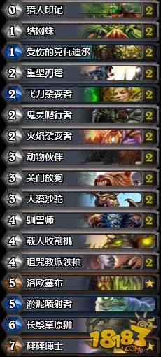 炉石传说TS周报50期：标准前的风平浪静