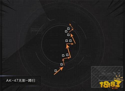 穿越火线枪战王者AK47无影弹道分析